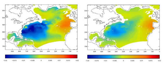 Average temperature changes (°C per day) made to the model by the data assimilation at 1,000m depth when (left) all data are assimilated and (right) all data except Argo profiles are assimilated.