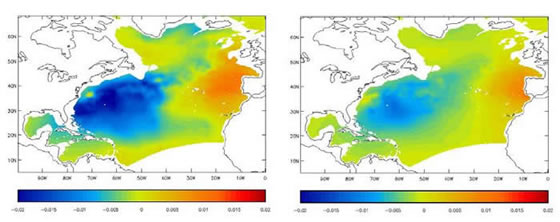 Average temperature changes (°C per day) made to the model by the data assimilation at 1,000m depth when (left) all data are assimilated and (right) all data except Argo profiles are assimilated.