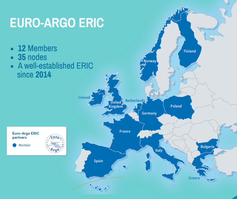 The European Research Infrastructure Consortium (ERIC) encompassing 12 EU Member States and Associated Countries, set up to coordinate and strengthen the national Argo programme
